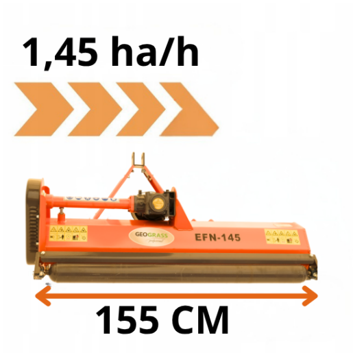 Tocătoare pentru vegetație cu ciocane EFN 145 GEOGRASS