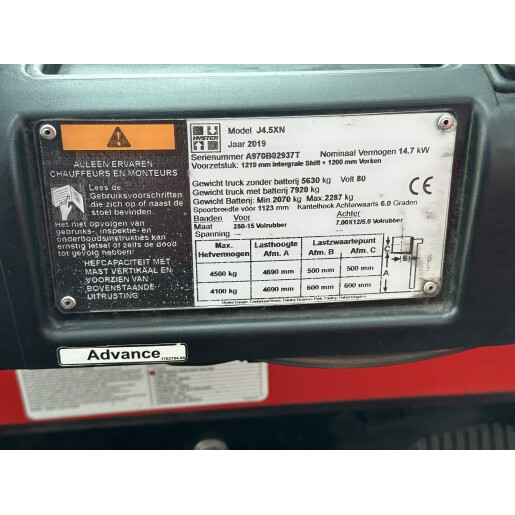 Stivuitor Electric Hyster J4.5XN - 4.5T - 2019