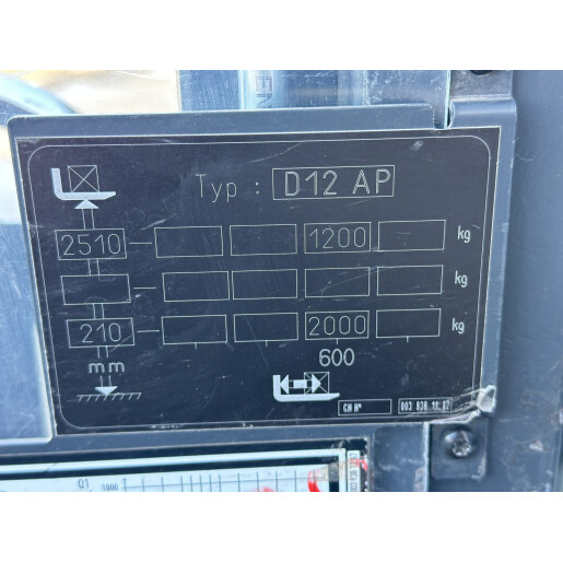 Liza electrica cu catarg 1.4T/2.52 LINDE D12AP - 2019