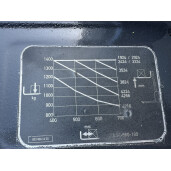 Liza electrica cu catarg LINDE L14