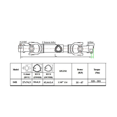 Cardan PTO 04B – 80 cm